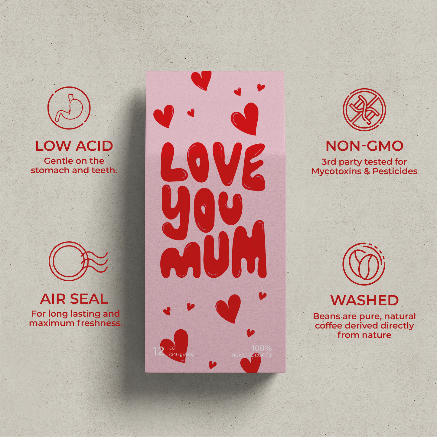 Love You Mom Coffee Gift