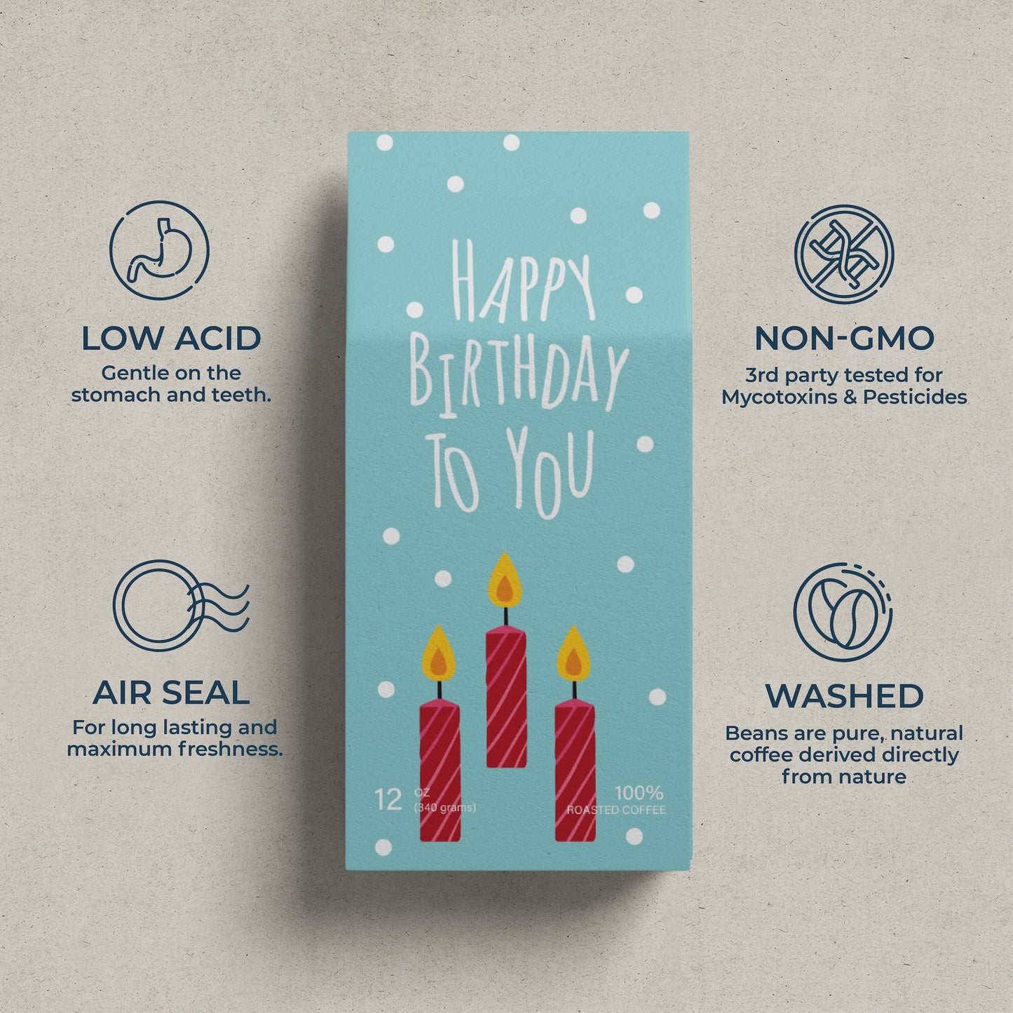 Happy Birthday Cake Coffee Bag