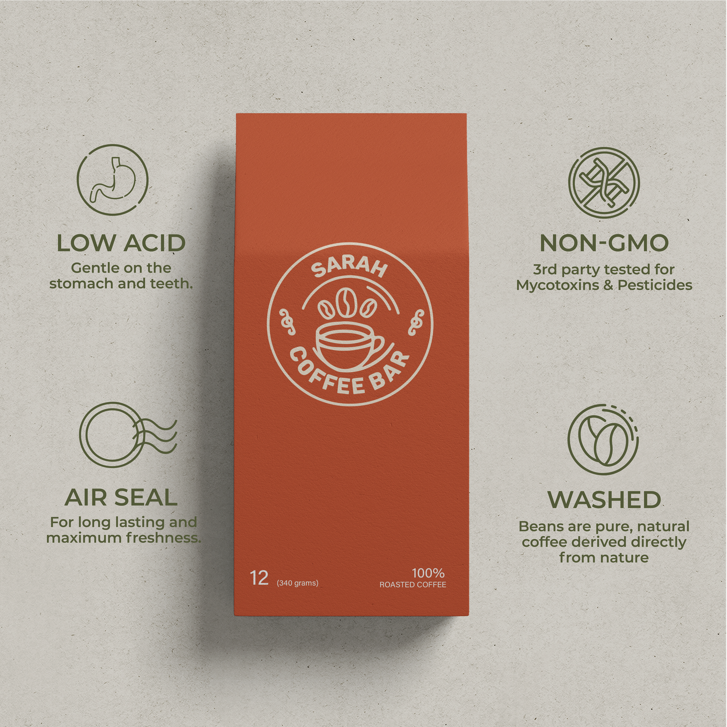 Personalized Coffee Bag