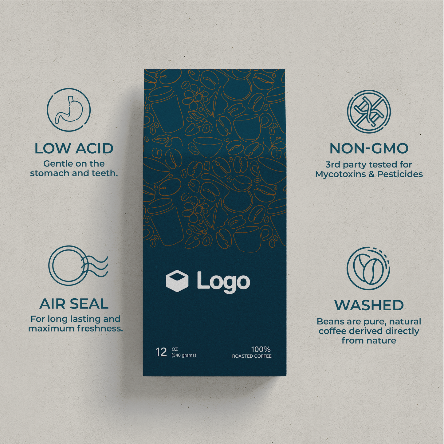 Custom Logo Coffee Bag