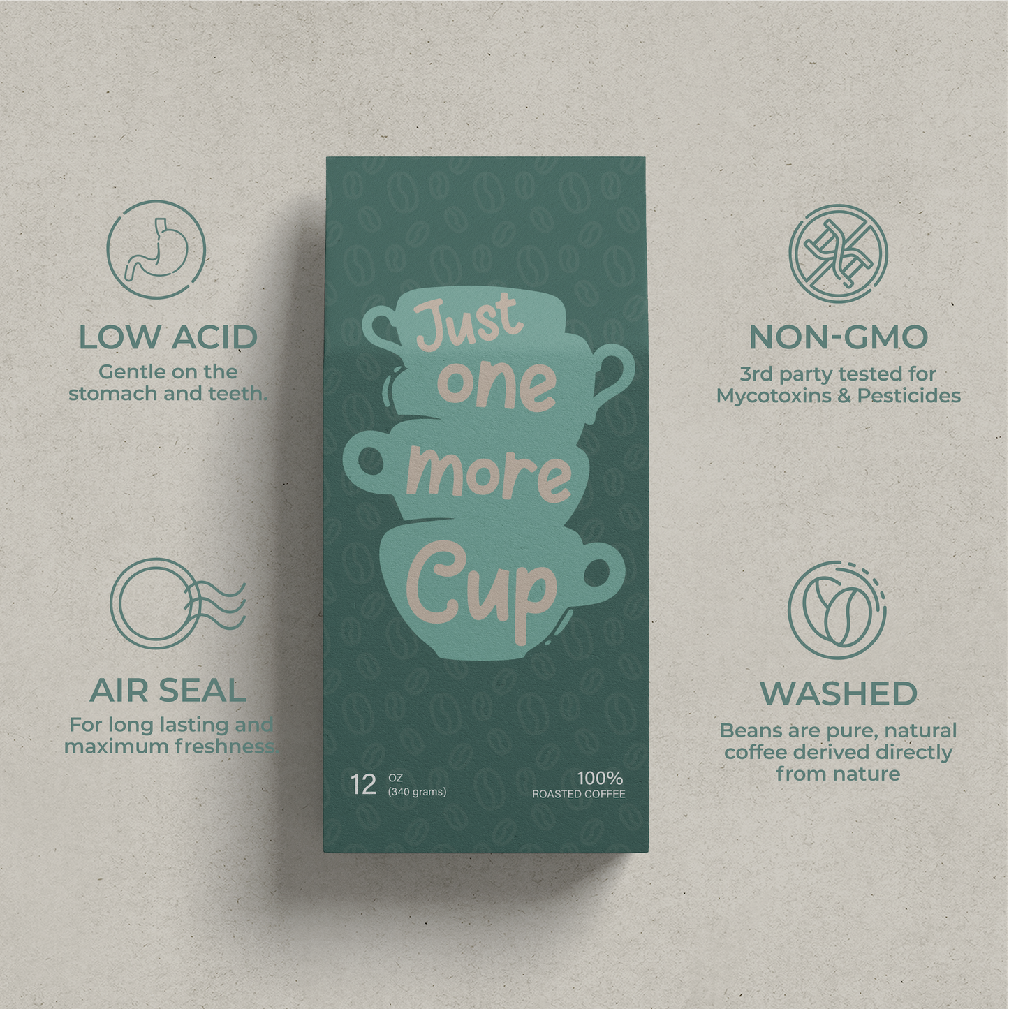 Just One More Cup Coffee Bag